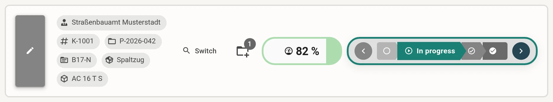 Overall quality score of a series